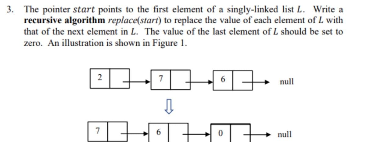 3. The pointer start points to the first element of a singly-linked list L. Write a
recursive algorithm replace(start) to replace the value of each element of L with
that of the next element in L. The value of the last element of L should be set to
zero. An illustration is shown in Figure 1.
2
7
null
7
null
