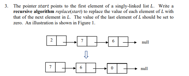 3. The pointer start points to the first element of a singly-linked list L. Write a
recursive algorithm replace(start) to replace the value of each element of L with
that of the next element in L. The value of the last element of L should be set to
zero. An illustration is shown in Figure 1.
2
7
null
7
null

