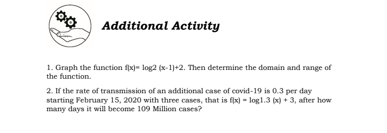 Additional Activity
1. Graph the function f(x)= log2 (x-1)+2. Then determine the domain and range of
the function.
2. If the rate of transmission of an additional case of covid-19 is 0.3 per day
starting February 15, 2020 with three cases, that is f(x) = log1.3 (x) + 3, after how
many days it will become 109 Million cases?
