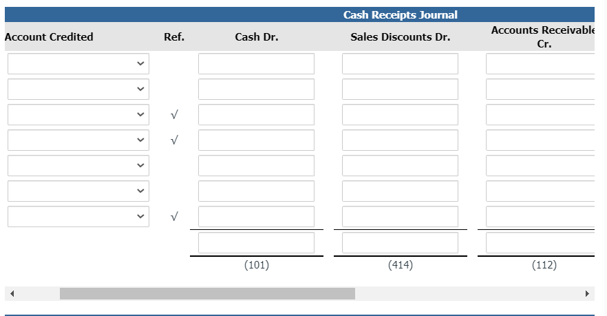 Cash Receipts Journal
Accounts Receivable
Account Credited
Ref.
Cash Dr.
Sales Discounts Dr.
Cr.
(101)
(414)
(112)
>
>
>
>
>
>
>
