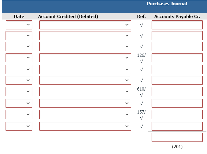 Purchases Journal
Date
Account Credited (Debited)
Ref.
Accounts Payable Cr.
126/
610/
157/
(201)
>
>
>
>
>
>
>
>
>
>
>
>
>
>
>
>
>
>
>
