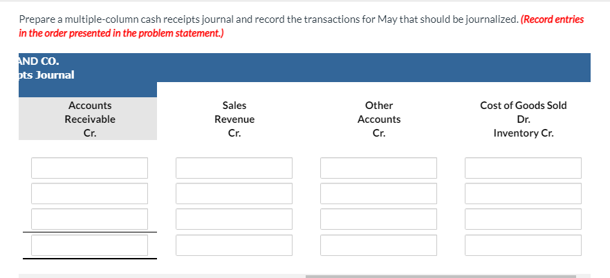 Prepare a multiple-column cash receipts journal and record the transactions for May that should be journalized. (Record entries
in the order presented in the problem statement.)
AND CO.
pts Journal
Accounts
Sales
Other
Cost of Goods Sold
Receivable
Revenue
Accounts
Dr.
Cr.
Cr.
Cr.
Inventory Cr.
