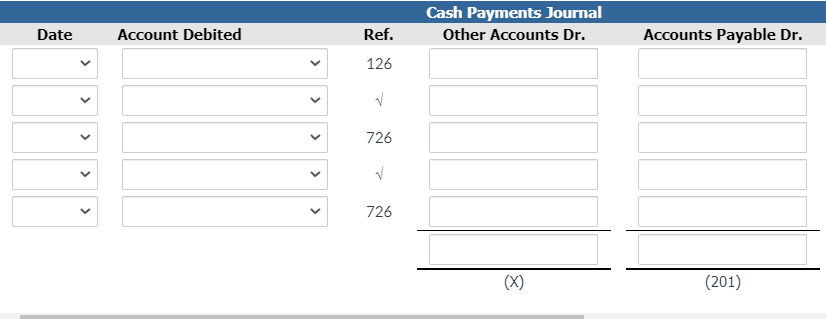 Cash Payments Journal
Date
Account Debited
Ref.
Other Accounts Dr.
Accounts Payable Dr.
126
726
726
(X)
(201)
>
>
>
>
>
>
>
>
>
>
