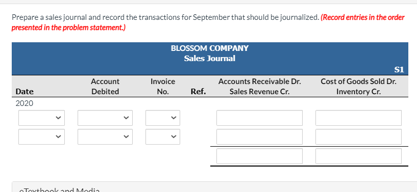 Prepare a sales journal and record the transactions for September that should be journalized. (Record entries in the order
presented in the problem statement.)
BLOSSOM COMPANY
Sales Journal
si
Account
Invoice
Accounts Receivable Dr.
Cost of Goods Sold Dr.
Date
Debited
No.
Ref.
Sales Revenue Cr.
Inventory Cr.
2020
oToxthook and Modia
>
>
>
>
>
