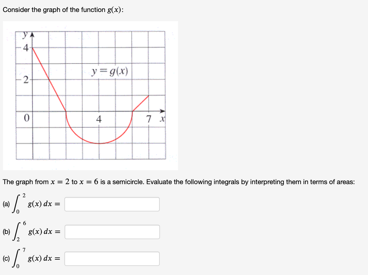 Consider the graph of the function g(x):
YA
y = g(x)
2
4
The graph from x = 2 to x = 6 is a semicircle. Evaluate the following integrals by interpreting them in terms of areas:
2
(a)
g(x) dx :
(b)
g(x) dx :
7
(c)
g(x) dx =

