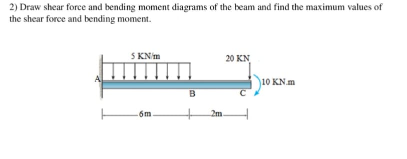 2) Draw shear force and bending moment diagrams of the beam and find the maximum values of
the shear force and bending moment.
5 KN/m
20 KN
)10 KN.m
B
-6m.
+
2m.
