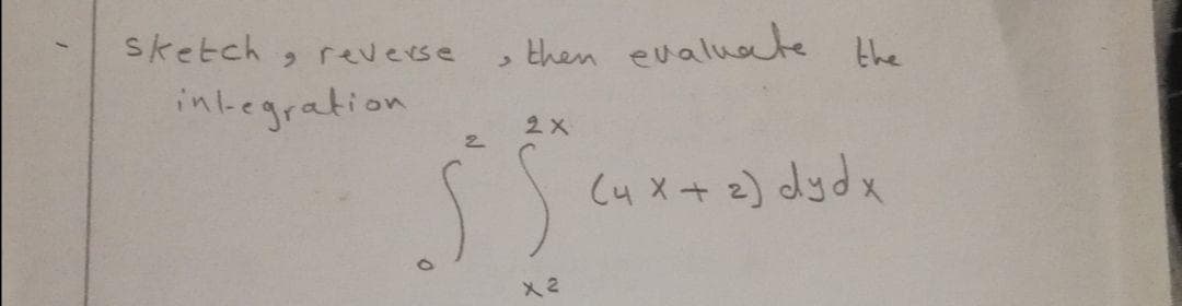 sketch
> reverse
, the
then evaluate
inlegration
2X
(4 x+ 2) dydx
X 2
