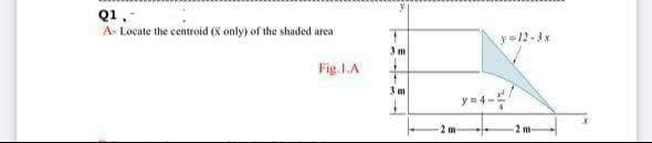Q1,-
A- Locate the centroid (X only) of the shaded area
y=12 -3x
3 m
Fig. L.A
2 m
