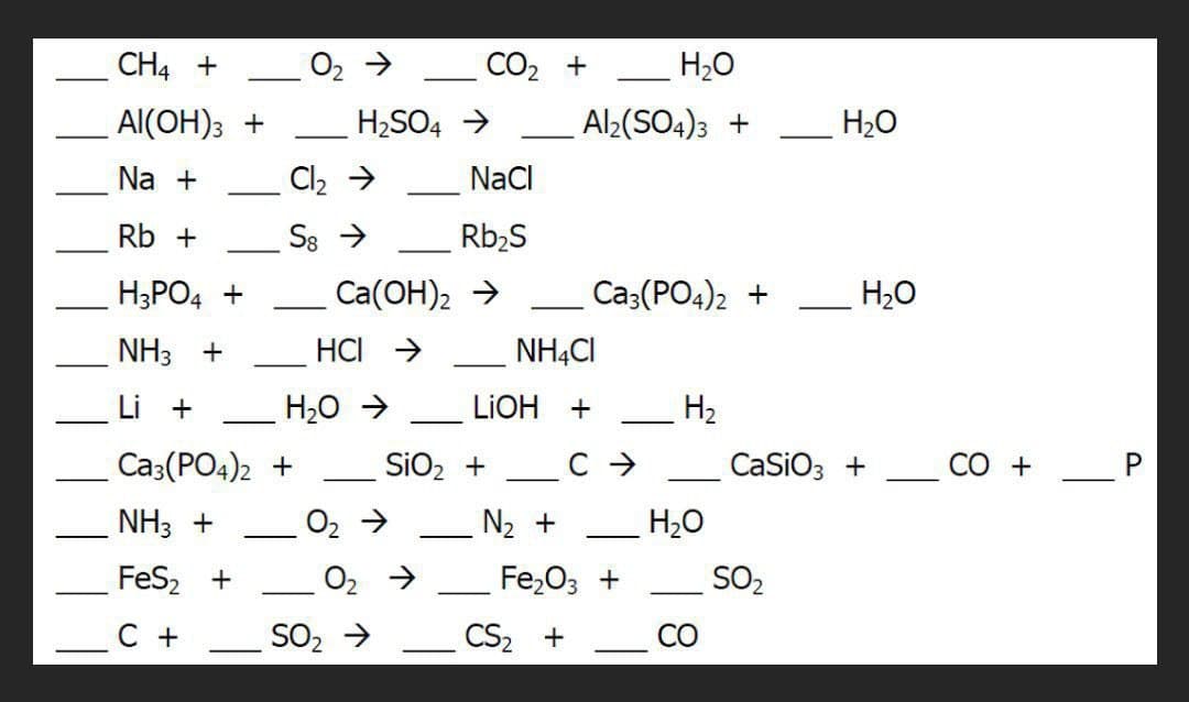 CH4 +
Al(OH)3 +
Na +
—
Rb +
H3PO4 +
NH3 +
Li +
—
Ca3(PO4)2 +
NH3 +
FeS₂ +
C +
0₂
Cl₂
S8 →
H₂SO4 →
Ca(OH)₂
HCI →
SO₂
H₂O →
CO₂ +
-
H₂O
Al₂(SO4)3 +
Rb₂S
→ - Ca3(PO4)2 +
NH4CI
LIOH +
H₂
NaCl
-
SIO₂ +
N₂ +
C →
Fe₂O3 +
CS₂ +
—
H₂O
CO
H₂O
SO₂
H₂O
CaSiO3 +
CO +
P
