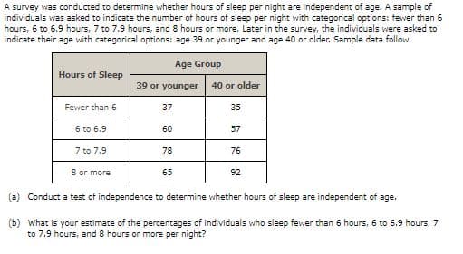 A survey was conducted to determine whether hours of sleep per night are independent of age. A sample of
individuals was asked to indicate the number of hours of sleep per night with categorical options: fewer than 6
hours, 6 to 6.9 hours, 7 to 7.9 hours, and 8 hours or more. Later in the survey, the individuals were asked to
indicate their age with categorical options: age 39 or younger and age 40 or older. Sample data follow.
Age Group
Hours of Sleep
39 or younger
40 or older
Fewer than 6
37
35
6 to 6.9
60
57
7 to 7.9
78
76
8 or more
65
92
(a) Conduct a test of independence to determine whether hours of sleep are independent of age.
(b) what is your estimate of the percentages of individuals who sleep fewer than 6 hours, 6 to 6.9 hours, 7
to 7.9 hours, and 8 hours or more per night?
