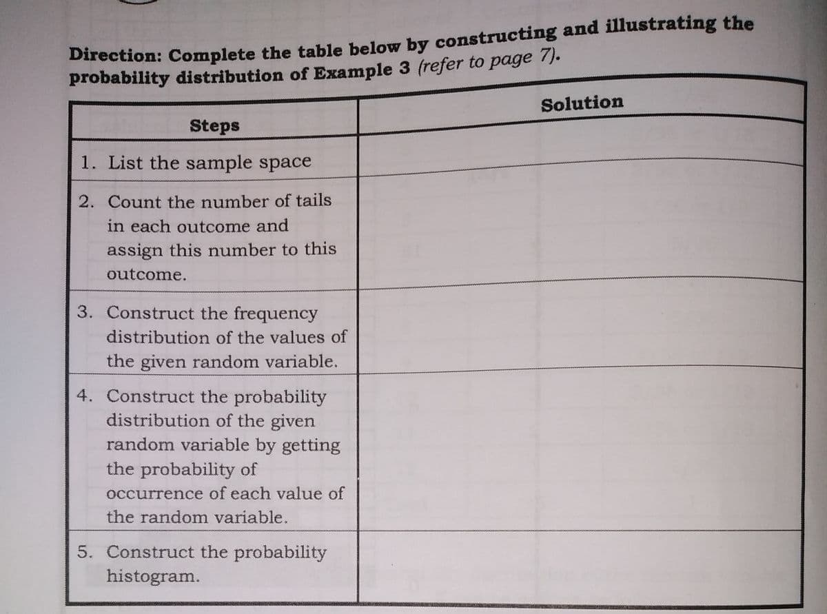 Direction: Complete the table below by constructing and illustrating the
probability distribution of Example 3 (refer to page 7).
Solution
Steps
1. List the sample space
2. Count the number of tails
in each outcome and
assign this number to this
outcome.
3. Construct the frequency
distribution of the values of
the given random variable.
4. Construct the probability
distribution of the given
random variable by getting
the probability of
occurrence of each value of
the random variable.
5. Construct the probability
histogram.
