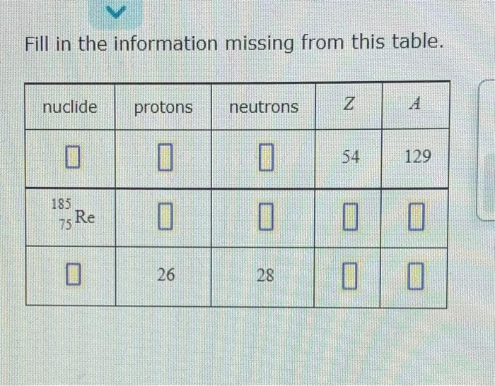 Fill in the information missing from this table.
nuclide
protons
neutrons
Z
A
0
0
54
129
185
75 Re
0
0
26
28
0 0