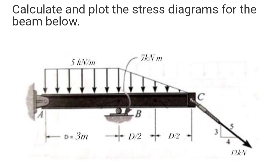 Calculate and plot the stress diagrams for the
beam below.
7kN m
5 kN/m
C
B
D= 3m
+ D/2 + D/2 -|
12KN

