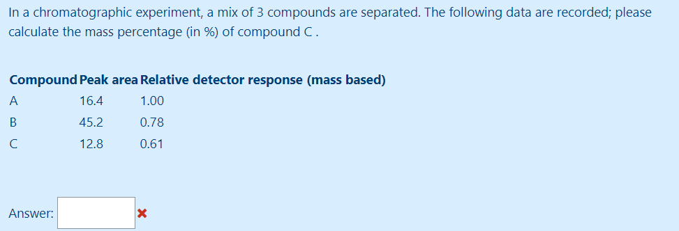 In a chromatographic experiment, a mix of 3 compounds are separated. The following data are recorded; please
calculate the mass percentage (in %) of compound C.
Compound Peak area Relative detector response (mass based)
A
16.4
1.00
45.2
0.78
C
12.8
0.61
Answer:
