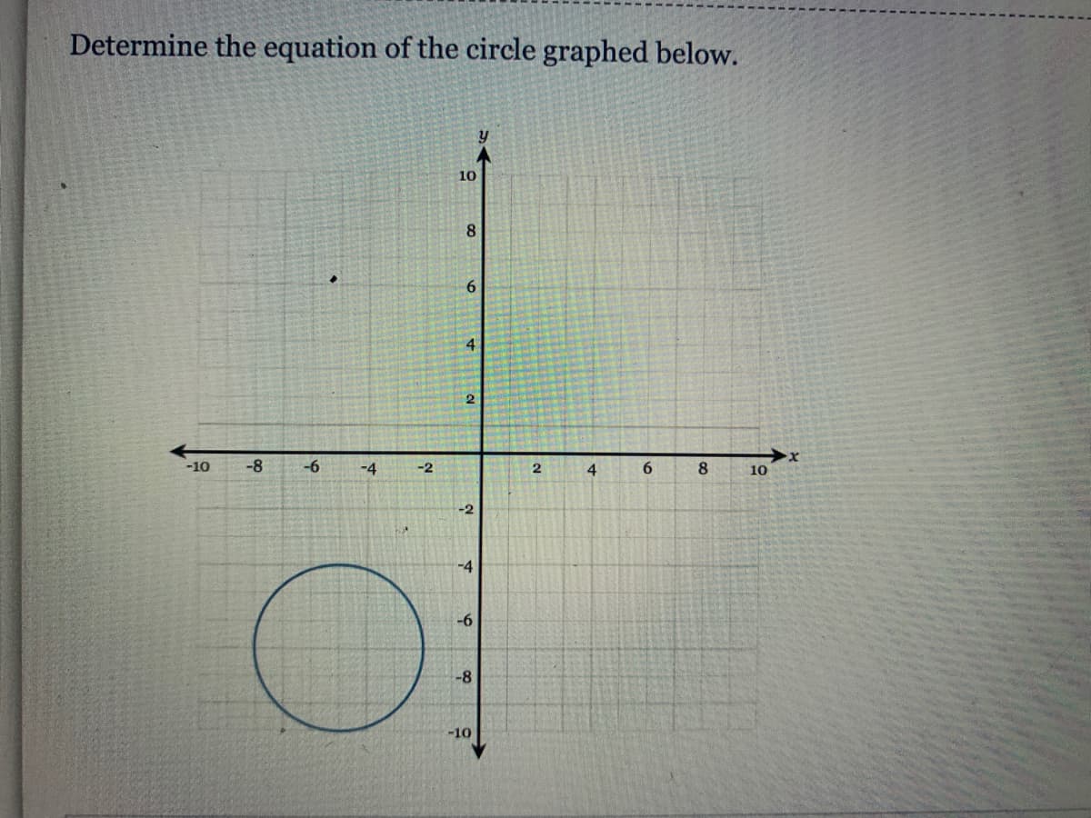 Determine the equation of the circle graphed below.
10
8.
6.
4
-10
-8
-6
-4
2
4.
6.
10
-2
-4
-6
-8
-10
す
2.
