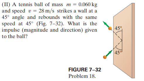 (II) A tennis ball of mass m = 0.060 kg
and speed v = 28 m/s strikes a wall at a
45° angle and rebounds with the same
speed at 45° (Fig. 7–32). What is the
impulse (magnitude and direction) given
to the ball?
45°
45
FIGURE 7-32
Problem 18.

