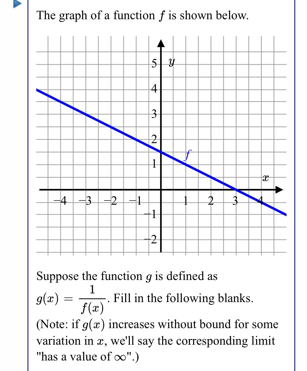 The graph of a function f is shown below.
4
3-
2
-4
-3-2
-2
Suppose the function g is defined as
1
Fill in the following blanks.
f (x)
g(x) =
(Note: if g(x) increases without bound for some
variation in x, we'll say the corresponding limit
"has a value of o".)
