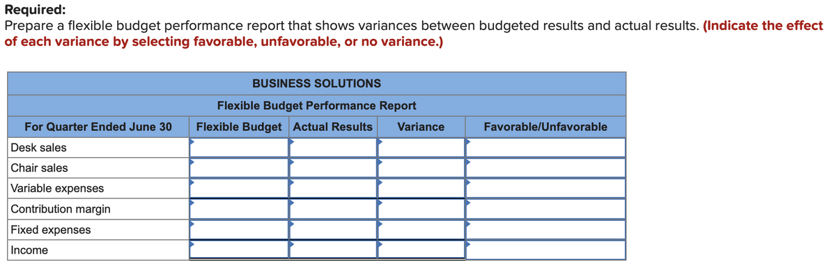 Required:
Prepare a flexible budget performance report that shows variances between budgeted results and actual results. (Indicate the effect
of each variance by selecting favorable, unfavorable, or no variance.)
For Quarter Ended June 30
Desk sales
Chair sales
Variable expenses
Contribution margin
Fixed expenses
Income
BUSINESS SOLUTIONS
Flexible Budget Performance Report
Flexible Budget Actual Results Variance
Favorable/Unfavorable