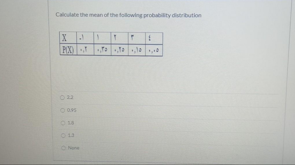 Calculate the mean of the following probability distribution
P(X) Y
,To Yol00
O 2.2
O 0.95
O 1.8
O 1.3
O None
