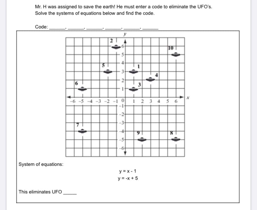 Mr. H was assigned to save the earth! He must enter a code to eliminate the UFO's.
Solve the systems of equations below and find the code.
Code:
1
3
-6 -5 -4 -3 -2 -1 0 1 2 3 4 5 6
-2
-3
-5-
System of equations:
y = x - 1
y = -x + 5
This eliminates UFO
%24
2.
