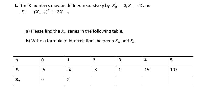 The X numbers may be defined recursively by X, = 0, X = 2 and
X, = (Xn-2)² + 2X,-1
a) Please find the X, series in the following table.
b) Write a formula of interrelations between X, and F,.
3
4
-5
-4
-3
1
15
107
2
