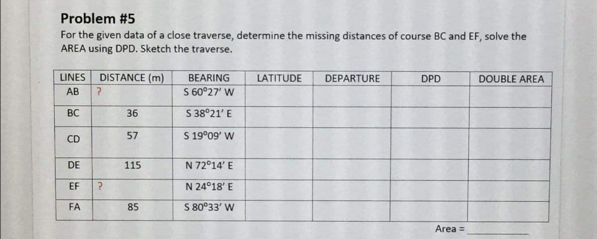 Problem #5
For the given data of a close traverse, determine the missing distances of course BC and EF, solve the
AREA using DPD. Sketch the traverse.
LINES
DISTANCE (m)
BEARING
LATITUDE
DEPARTURE
DPD
DOUBLE AREA
AB
S 60°27' W
BC
36
S 38°21' E
CD
57
S 19°09' W
DE
115
N 72°14' E
EF
N 24°18' E
FA
85
S 80°33' W
Area =
