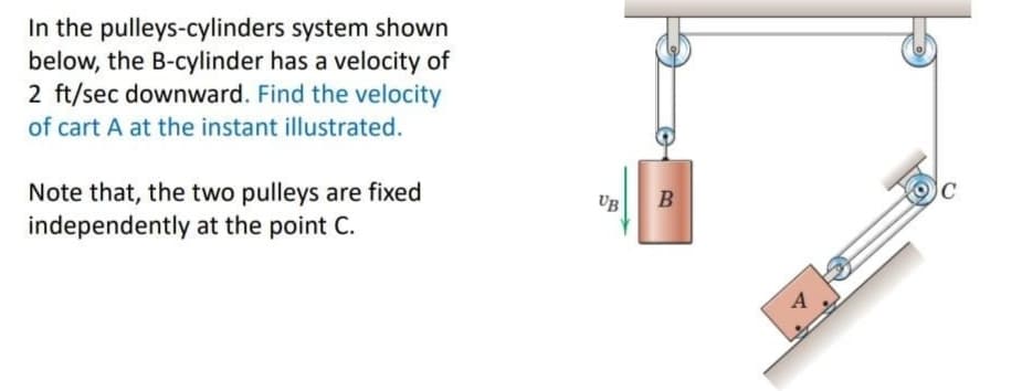 In the pulleys-cylinders system shown
below, the B-cylinder has a velocity of
2 ft/sec downward. Find the velocity
of cart A at the instant illustrated.
C
Note that, the two pulleys are fixed
independently at the point C.
UB
B

