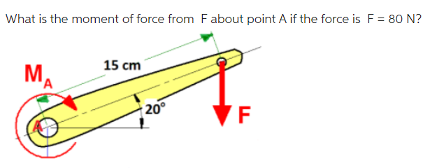 What is the moment of force from F about point A if the force is F = 80 N?
%3D
15 cm
MA
20°
▼F
