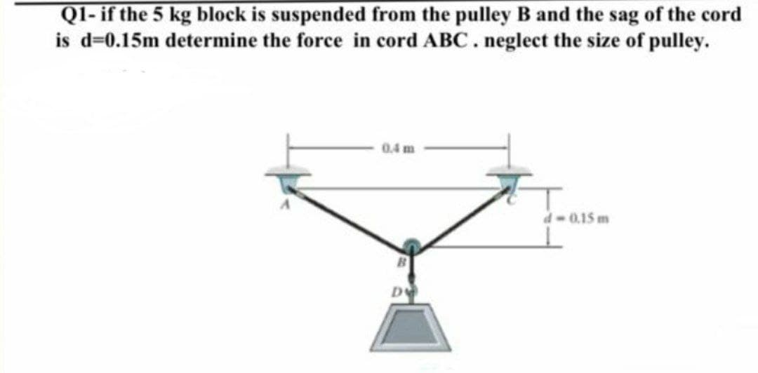 Q1- if the 5 kg block is suspended from the pulley B and the sag of the cord
is d=0.15m determine the force in cord ABC. neglect the size of pulley.
0.4 m
d-0.15 m