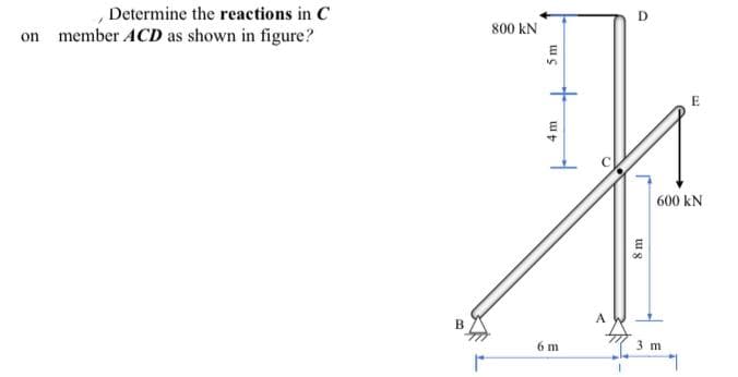 Determine the reactions in C
on member ACD as shown in figure?
B
800 KN
5m
4 m
6 m
O
ug
600 KN
3 m
