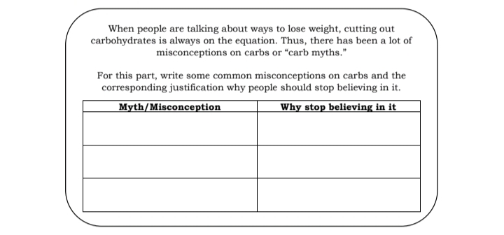 When people are talking about ways to lose weight, cutting out
carbohydrates is always on the equation. Thus, there has been a lot of
misconceptions on carbs or "carb myths."
For this part, write some common misconceptions on carbs and the
corresponding justification why people should stop believing in it.
Why stop believing in it
Myth/Misconception