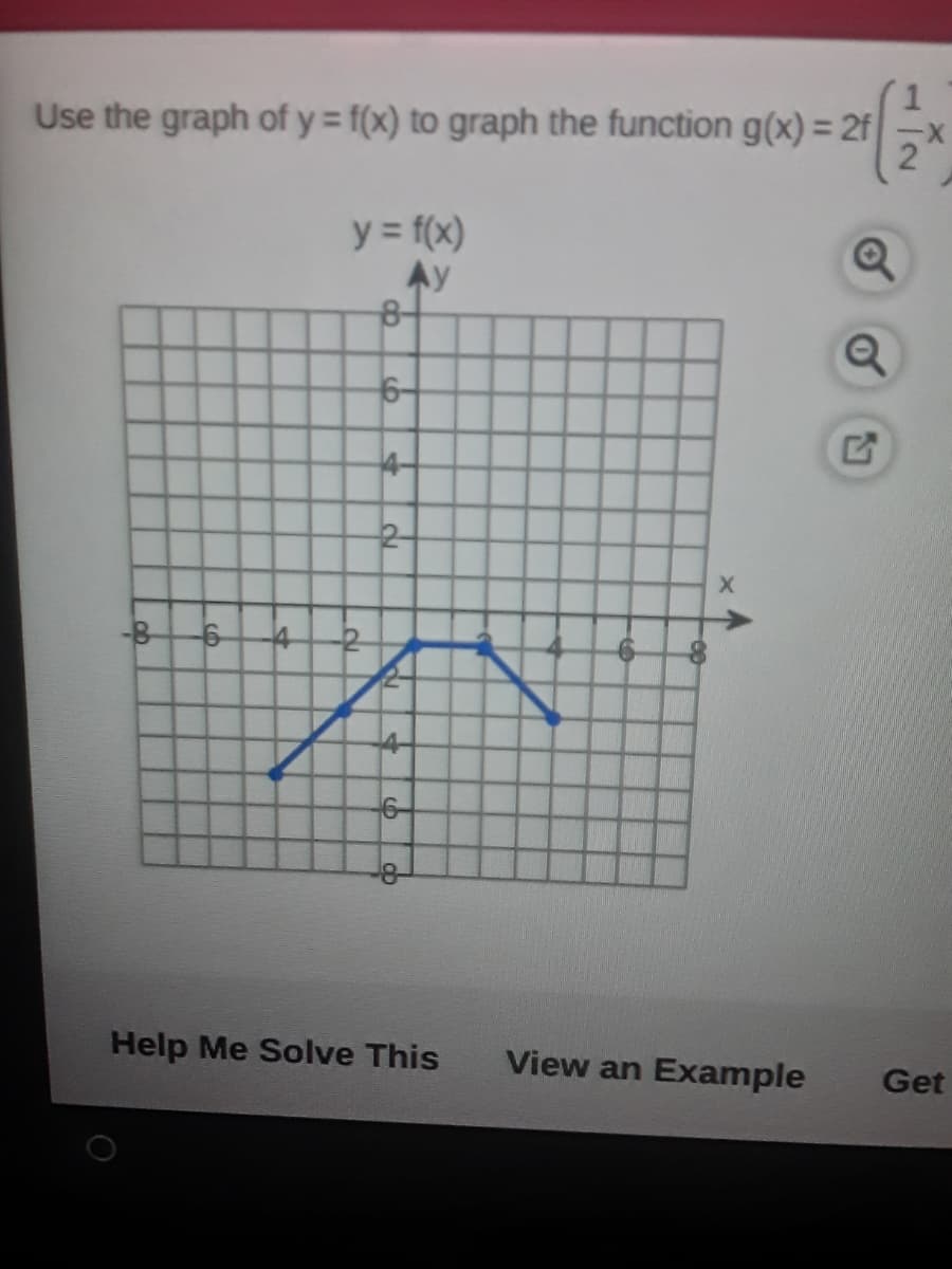 Use the graph of y = f(x) to graph the function g(x) = 2f
y = f(x)
Ay
6-
Help Me Solve This
View an Example
Get
12
