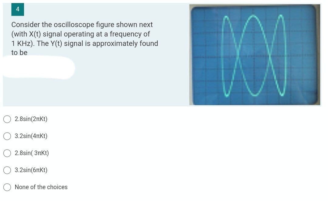 Consider the oscilloscope figure shown next
(with X(t) signal operating at a frequency of
1 KHz). The Y(t) signal is approximately found
to be
2.8sin(2πKt)
3.2sin(4TtKt)
2.8sin( 3tkt)
3.2sin(6rtkt)
None of the choices
