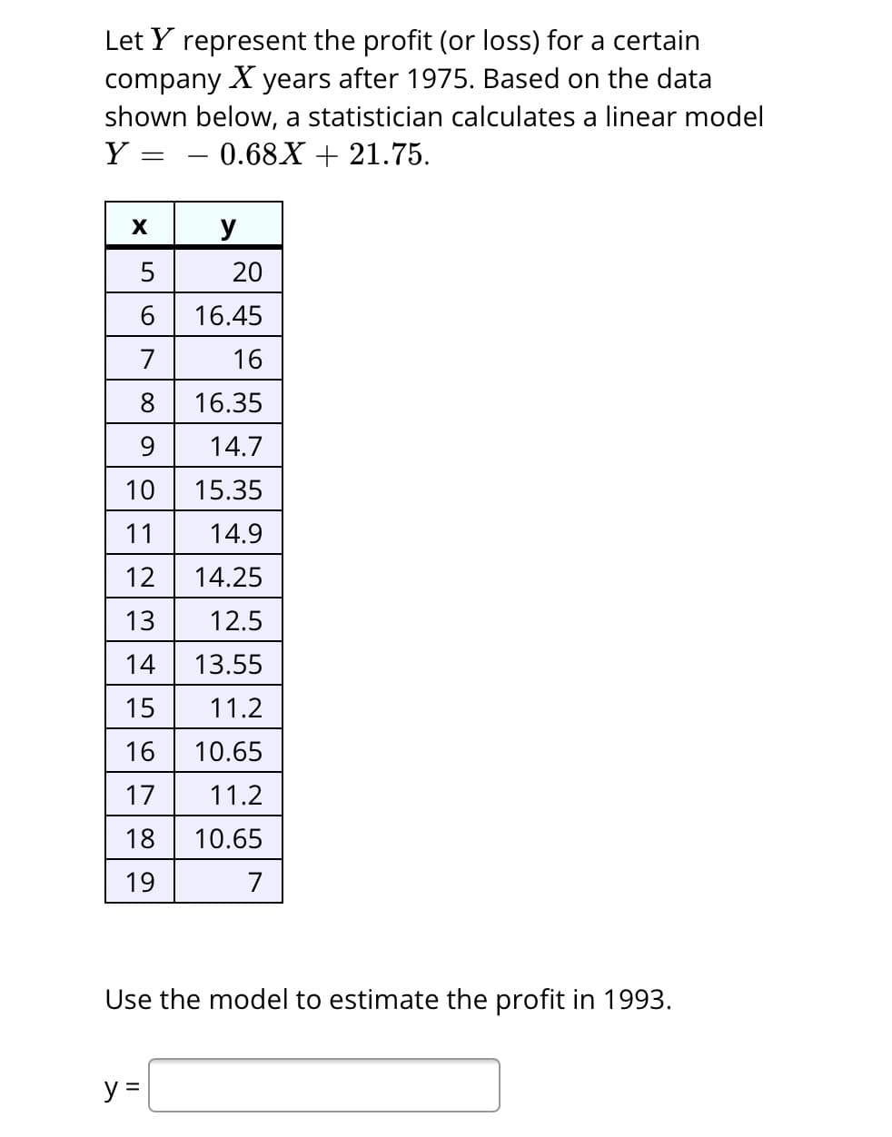 Let Y represent the profit (or loss) for a certain
company X years after 1975. Based on the data
shown below, a statistician calculates a linear model
0.68X+21.75.
Y
=
X
5
6
7
8
9
10
11
12
13
14
15
16
17
18
19
y
y =
20
16.45
16
16.35
14.7
15.35
14.9
14.25
12.5
13.55
11.2
10.65
11.2
10.65
7
Use the model to estimate the profit in 1993.