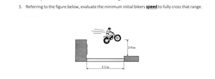 5. Referring to the figure below, evaluate the minimum initial bikers speed to fully cross that range.
20m
5-1m
