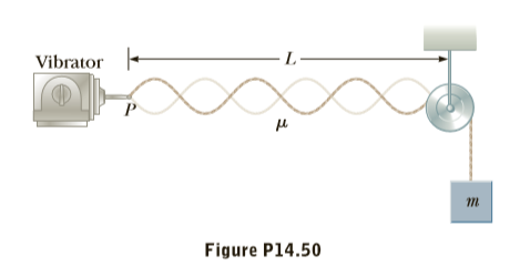 Vibrator
Figure P14.50
