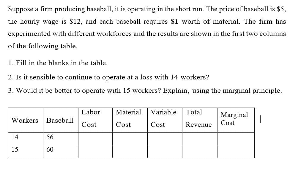 Suppose a firm producing baseball, it is operating in the short run. The price of baseball is $5,
the hourly wage is $12, and each baseball requires $1 worth of material. The firm has
experimented with different workforces and the results are shown in the first two columns
of the following table.
1. Fill in the blanks in the table.
2. Is it sensible to continue to operate at a loss with 14 workers?
3. Would it be better to operate with 15 workers? Explain, using the marginal principle.
Workers Baseball
14
15
56
60
Labor Material Variable Total
Cost
Cost
Cost
Revenue
Marginal
Cost