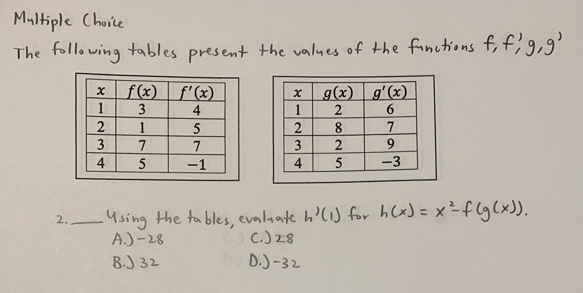 Multiple Choice
The following tables present the values of the functions f, f, g, g'
X
f(x) f'(x)
g(x) g'(x)
1
3
4
1
6
2
1
5
2
7
3
7
7
3
9
4
5
-1
4
-3
2. Using the tables, evaluate h' (1) for h(x) = x²= f(g(x)).
A.)-28
(.)28
B.) 32
D.)-32
४
2825