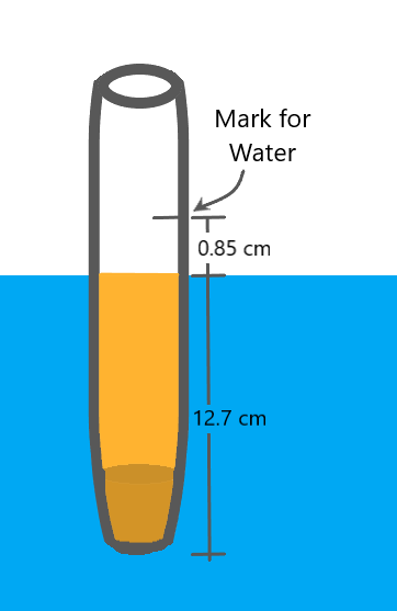Mark for
Water
0.85 cm
12.7 cm
