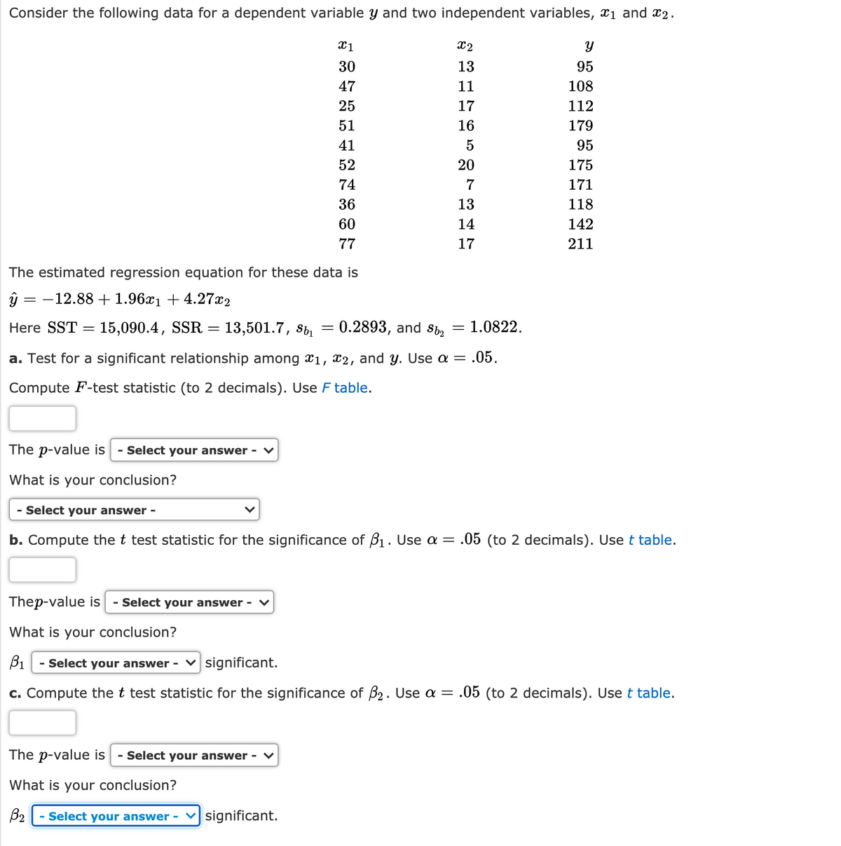 Consider the following data for a dependent variable y and two independent variables, x1 and x2.
X2
30
13
95
47
11
108
25
17
112
51
16
179
41
5
95
52
20
175
74
171
36
13
118
60
14
142
77
17
211
The estimated regression equation for these data is
-12.88 + 1.96x1 + 4.27x2
Here SST
15,090.4,
SSR
13,501.7, Sb,
= 0.2893, and Sb2
= 1.0822.
a. Test for a significant relationship among x1, x2, and y. Use a = .05.
Compute F-test statistic (to 2 decimals). Use F table.
The p-value is
Select your answer -
What is your conclusion?
Select your answer -
b. Compute the t test statistic for the significance of B1. Use a = .05 (to 2 decimals). Use t table.
Thep-value is
Select your answer - ▼
What is your conclusion?
B1
Select your answer -
v significant.
c. Compute the t test statistic for the significance of B2. Use a = .05 (to 2 decimals). Use t table.
The p-value is
Select your answer -
What is your conclusion?
B2
Select your answer -
v significant.
