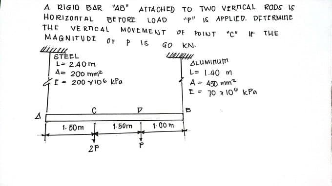 A RIGID BAR "AB" ATTACHED TO TWO VERMCAL RODS IS
HORIZONTAL BE FORE LOAD "P" IS APPLIED. DETERMINE
THE VERTICAL MOVEMENT
MAGNITUDE OF P IS GO KN.
OF POINT "C"
IF THE
www
A
STEEL
L = 2.40m
A= 200 mm²
I 200 X106 kPa
1.50m
2P
1.50m
D
1.00 m
ALUMINUM
L = 1.40 m
A = 450 mm²
E =
70 x 10 kPa