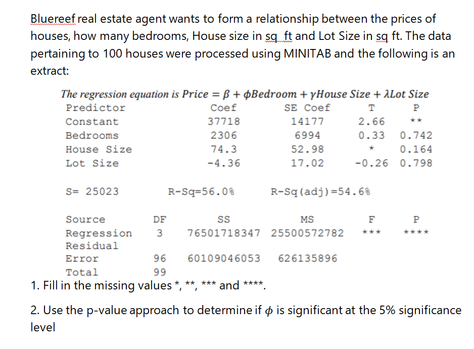 Bluereef real estate agent wants to form a relationship between the prices of
houses, how many bedrooms, House size in sq ft and Lot Size in sg ft. The data
pertaining to 100 houses were processed using MINITAB and the following is an
extract:
The regression equation is Price = B + ÞBedroom + yHouse Size + ALot Size
Predictor
Coef
SE Coef
T
P
Constant
37718
14177
2.66
**
Bedrooms
2306
6994
0.33
0.742
House Size
74.3
52.98
0.164
Lot Size
-4.36
17.02
-0.26 0.798
s= 25023
R-Sq=56.0%
R-Sq(adj)=54.6%
Source
DF
MS
F
P
Regression
Residual
3
76501718347 25500572782
****
Error
96
60109046053
626135896
Total
99
1. Fill in the missing values *, **,
and
****
2. Use the p-value approach to determine if o is significant at the 5% significance
level
