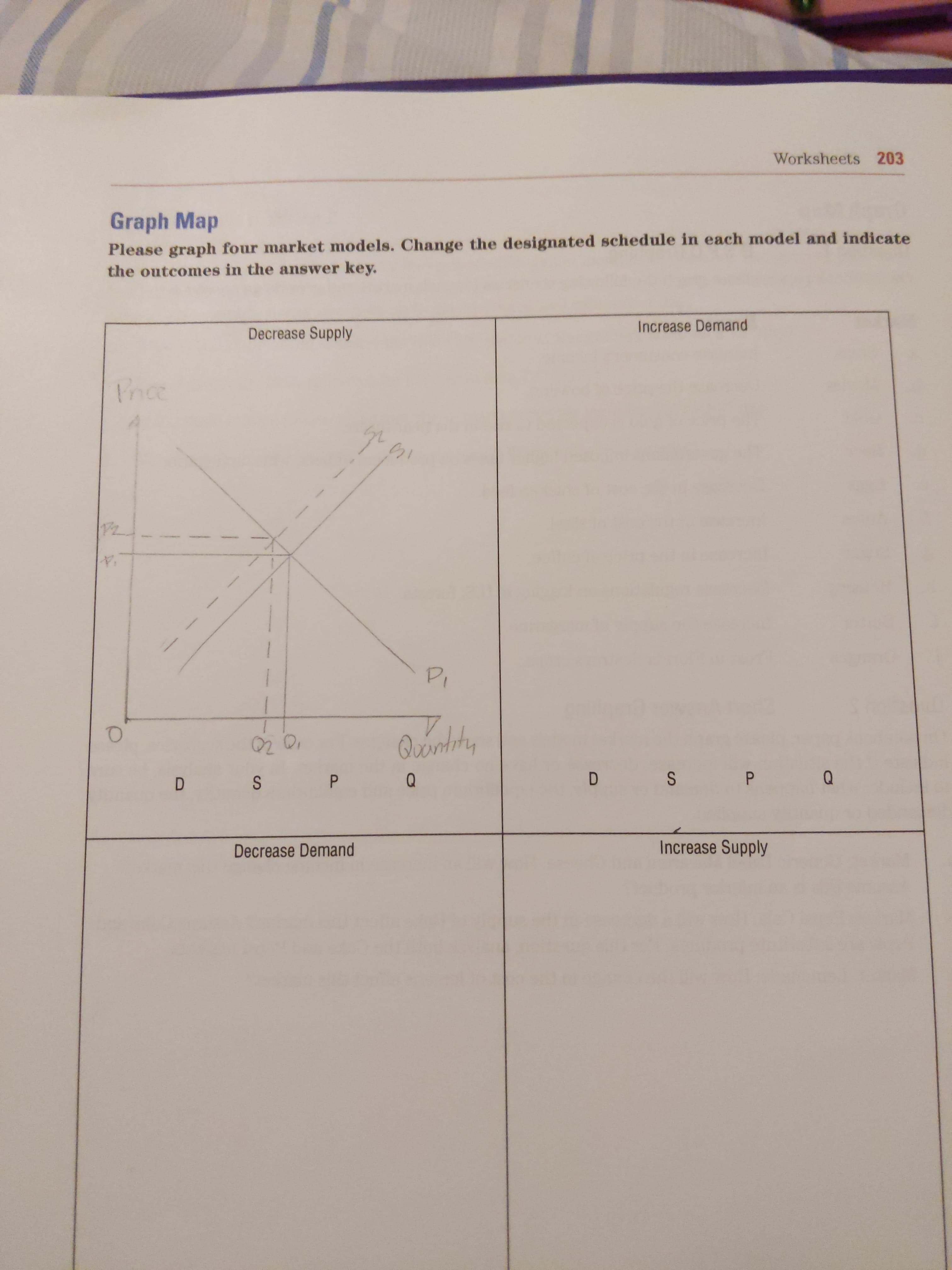 Worksheets 203
Graph Map
Please graph four market models. Change the designated schedule in each model and indicate
the outcomes in the answer key.
Decrease Supply
Increase Demand
Prce
P2
Pi
Quntity
D S
P.
Decrease Demand
Increase Supply
P.
S4

