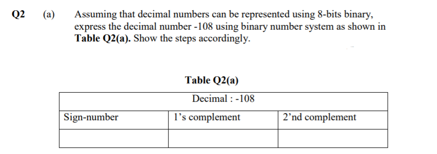 Q2
(a)
Assuming that decimal numbers can be represented using 8-bits binary,
express the decimal number -108 using binary number system as shown in
Table Q2(a). Show the steps accordingly.
Table Q2(a)
Decimal : -108
Sign-number
l's complement
2'nd complement
