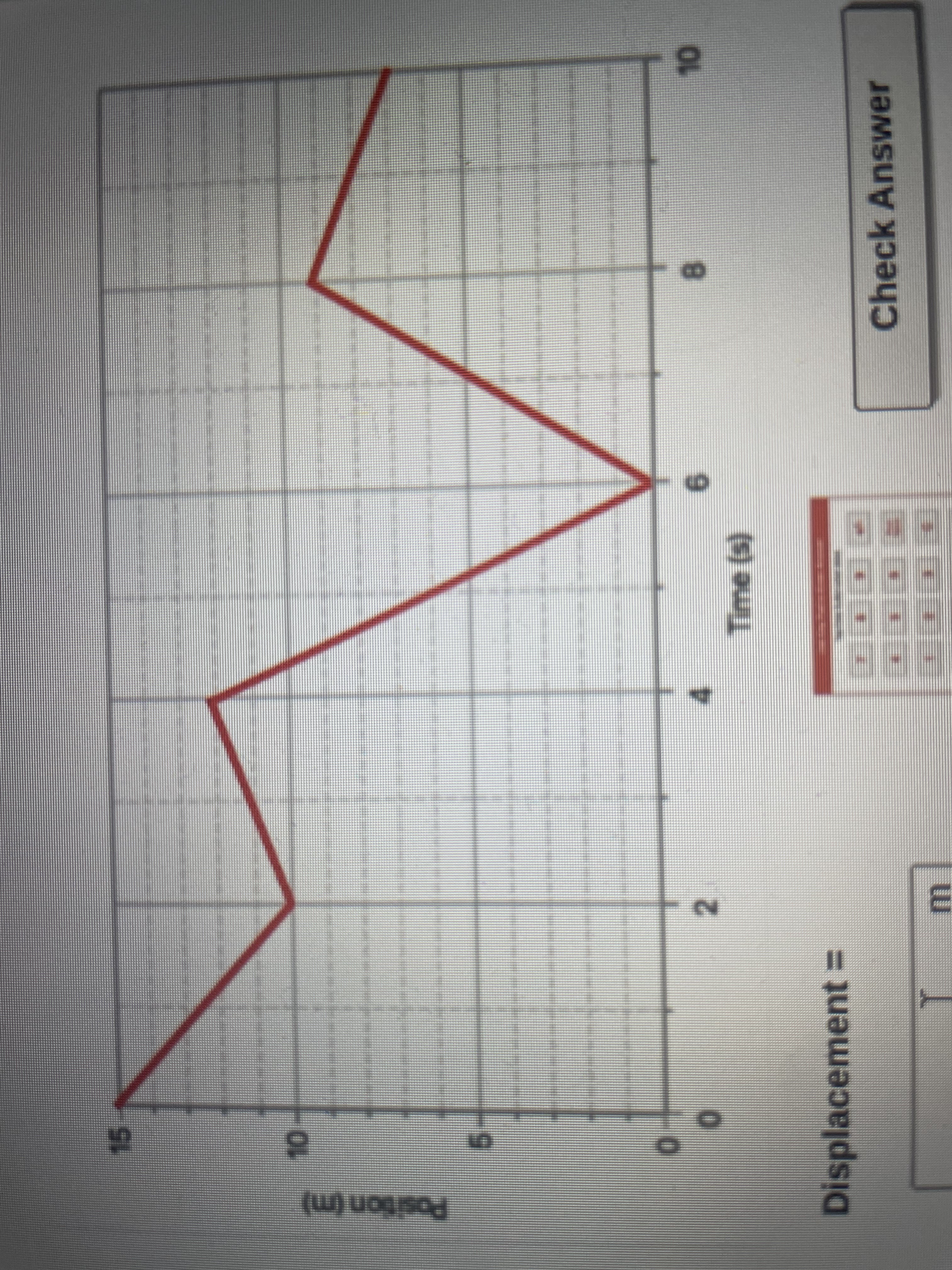 Check Answer
Displacement =
2.
4.
8.
15
Position (m)
9.
