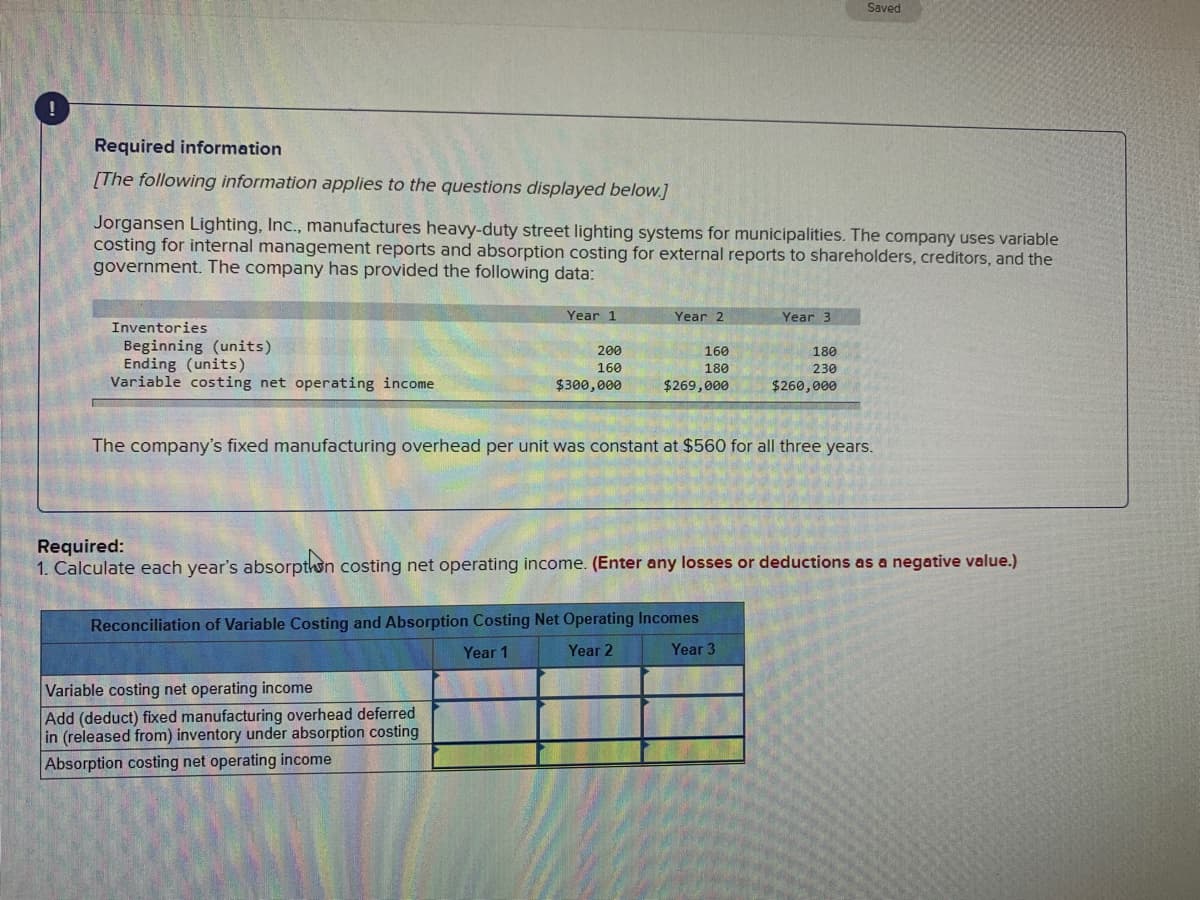 Saved
Required information
[The following information applies to the questions displayed below.]
Jorgansen Lighting, Inc., manufactures heavy-duty street lighting systems for municipalities. The company uses variable
costing for internal management reports and absorption costing for external reports to shareholders, creditors, and the
government. The company has provided the following data:
Year 1
Year 2
Year 3
Inventories
Beginning (units)
Ending (units)
Variable costing net operating income
200
160
180
160
180
230
$300,000
$269,000
$260,000
The company's fixed manufacturing overhead per unit was constant at $560 for all three years.
Required:
1. Calculate each year's absorpthon costing net operating income. (Enter any losses or deductions as a negative value.)
Reconciliation of Variable Costing and Absorption Costing Net Operating Incomes
Year 1
Year 2
Year 3
Variable costing net operating income
Add (deduct) fixed manufacturing overhead deferred
in (released from) inventory under absorption costing
Absorption costing net operating income
