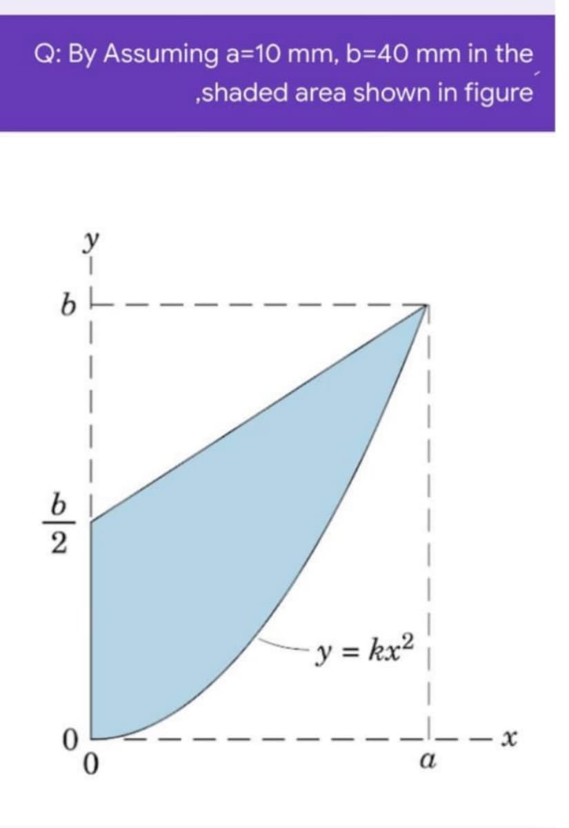 Q: By Assuming a=10 mm, b=40 mm in the
„shaded area shown in figure
y
|
|
2
-y = kx²
-x
a
