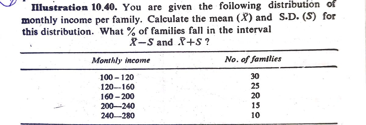 Illustration 10.40. You are given the foilowing distributión of
monthly income per family. Calculate the mean (X) and S.D. (S) for
this distribution. What % of families fall in the interval
X-S and Y+S ?
Monthly income
No. of families
30
100 120
120-160
25
160 - 200
20
200-240
15
240--280
10
