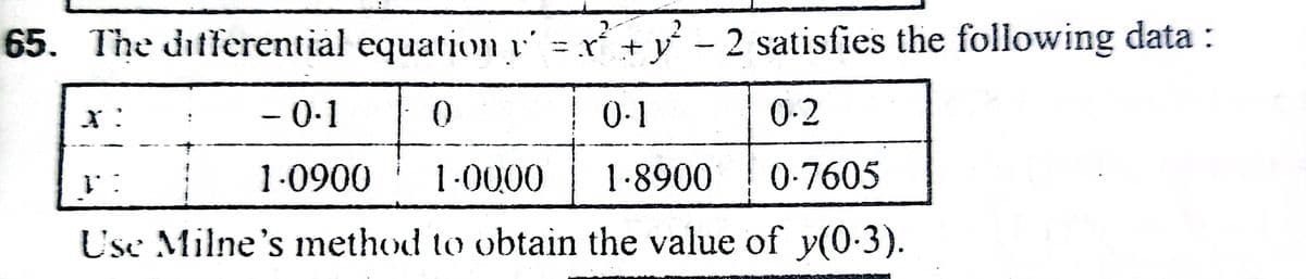 65. The ditferential equation
v' =
r +y - 2 satisfies the following data :
X :
- 0-1
0-1
0-2
-
1-0900
1-0000
1-8900
0-7605
.1
Use Milne's method to obtain the value of y(0-3).
