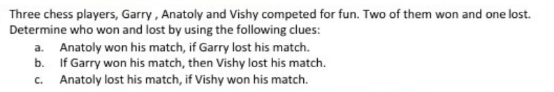 Three chess players, Garry, Anatoly and Vishy competed for fun. Two of them won and one lost.
Determine who won and lost by using the following clues:
a. Anatoly won his match, if Garry lost his match.
b. If Garry won his match, then Vishy lost his match.
Anatoly lost his match, if Vishy won his match.
C.
